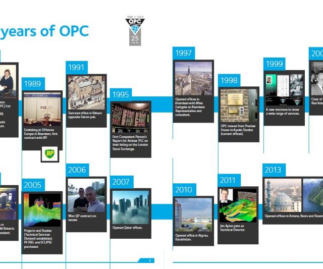 Inside OPC – 25th Anniversary edition